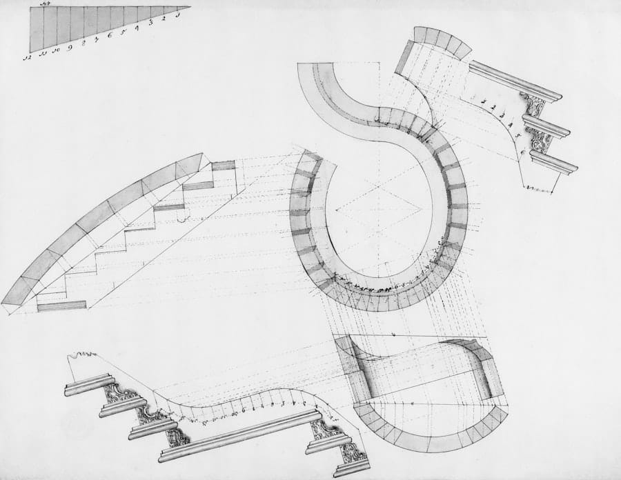 Architectural Design
