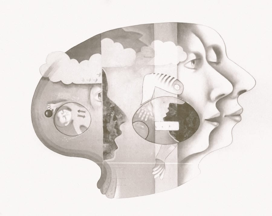 Mind map