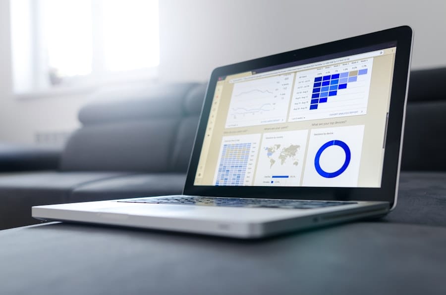 Gantt chart