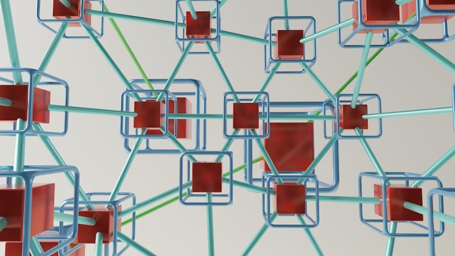 Photo Innovation graph