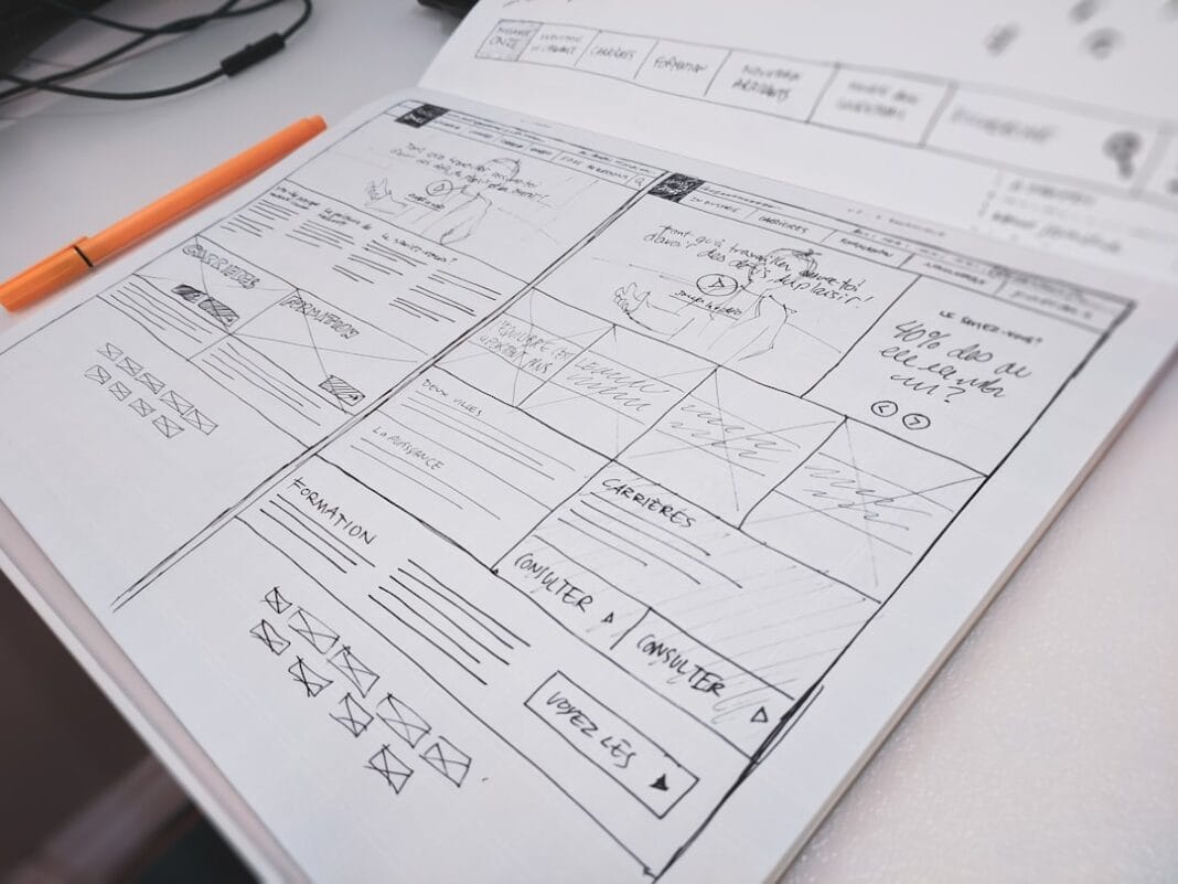 Photo Site Layout Planning Basics