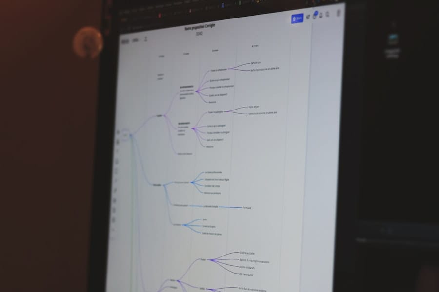 Photo Computational Design