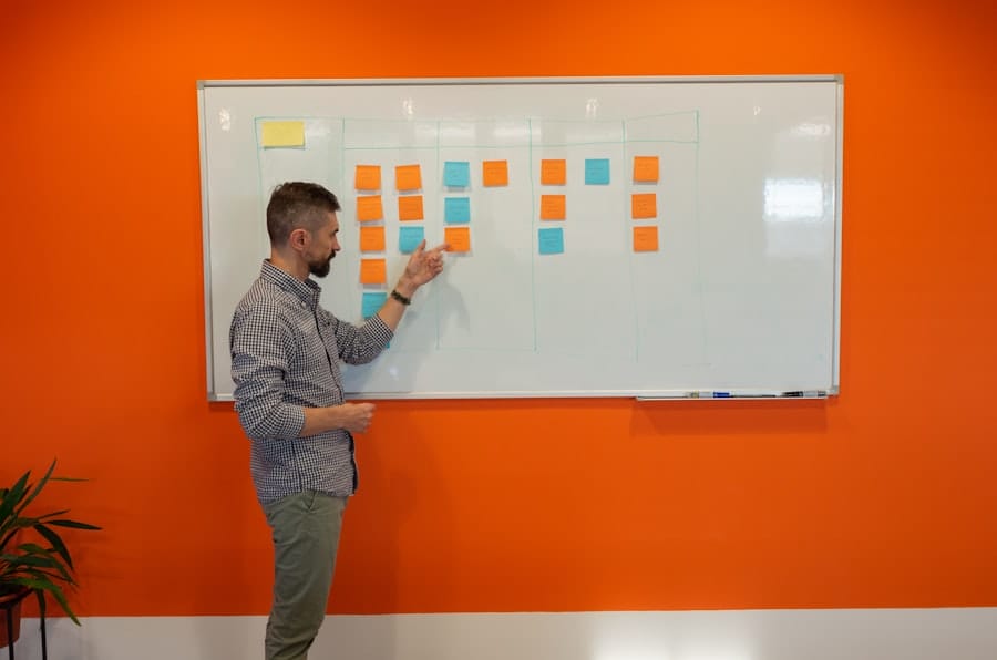 Photo Client Presentations