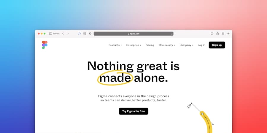 Photo Collaboration Tools